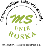 Roska Teplice